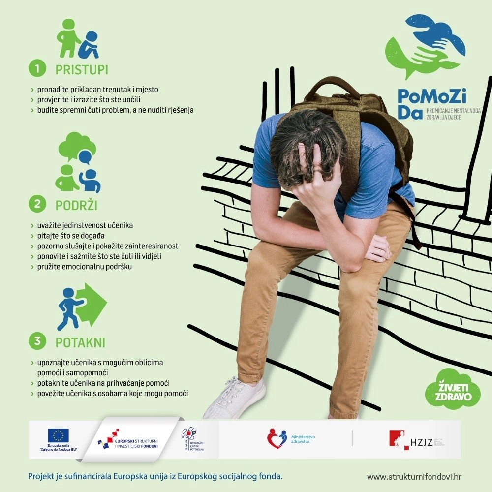 PoMoZi Da - edukacija za nastavnike i druge odgojno-obrazovne djelatnike